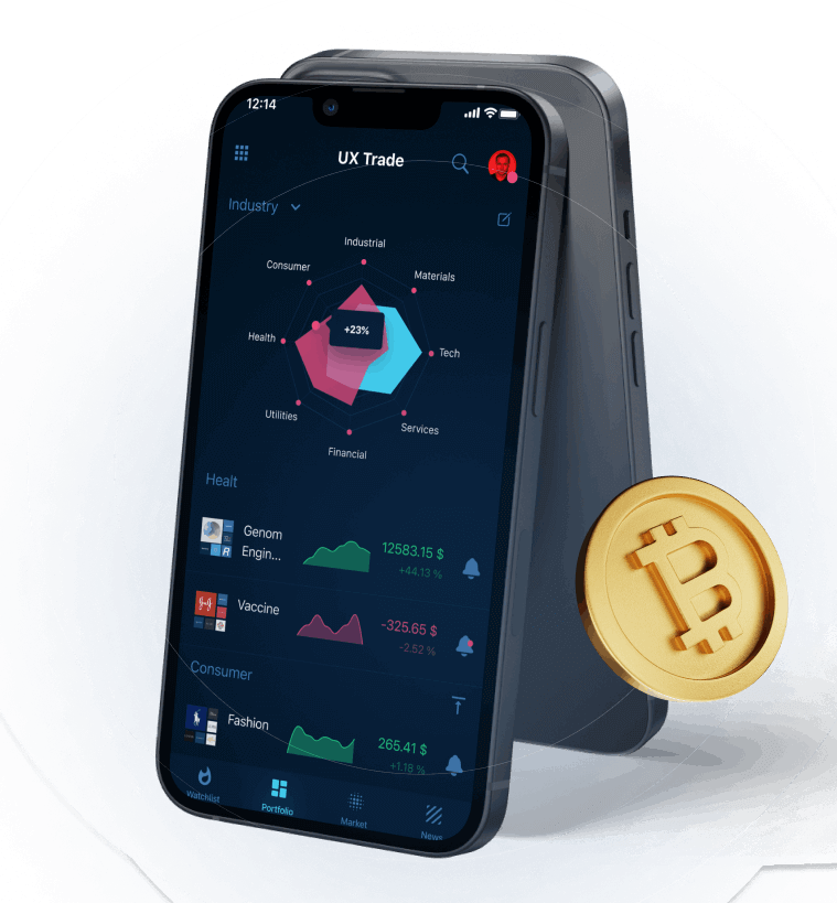 Raydium Code - ACCURATE PRICE FORECASTS